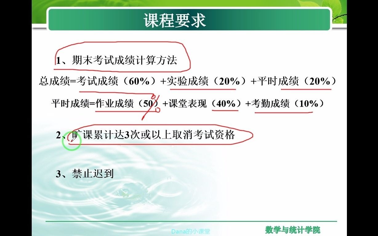 应用回归分析:第一章、回归分析概论哔哩哔哩bilibili