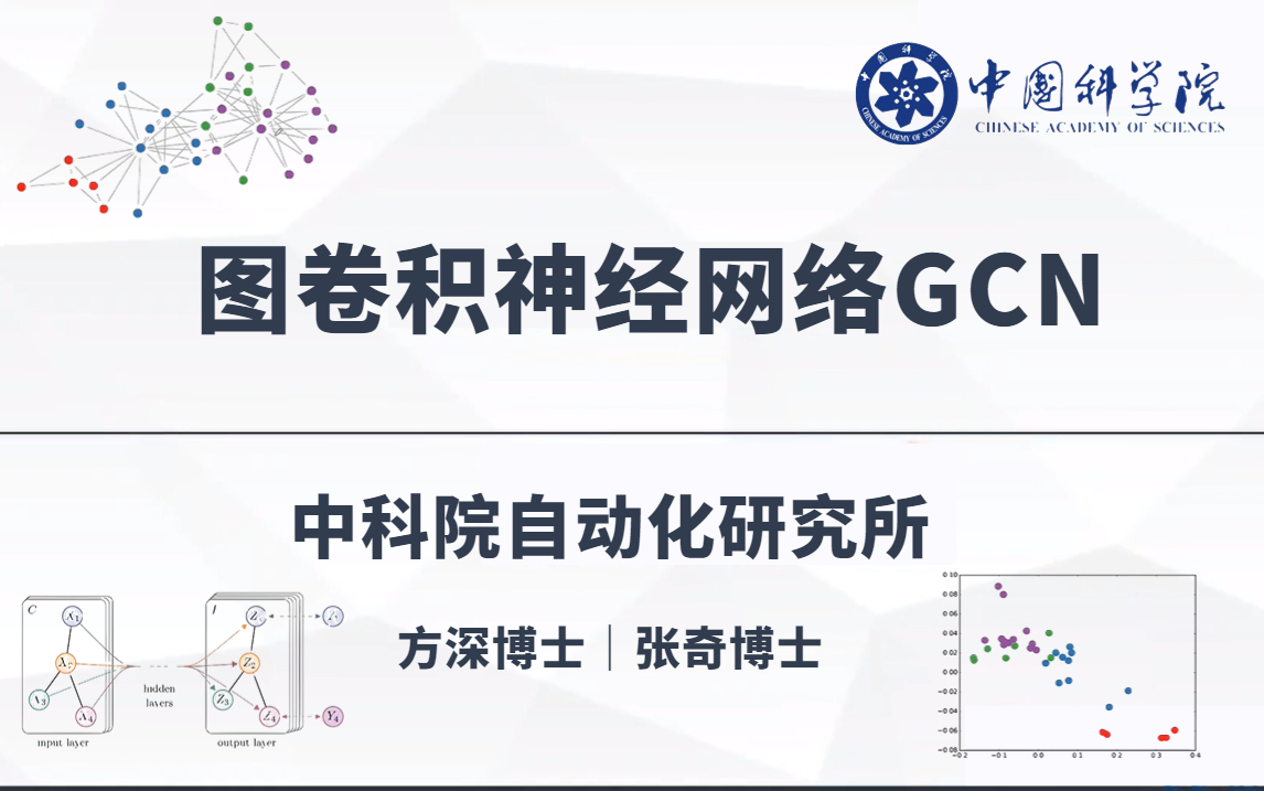 绝对是我在B站见过最顶级的【图卷积神经网络GCN】中科院教程!完全可自学的图神经网络基础知识!谱图理论/傅里叶变换数学哔哩哔哩bilibili