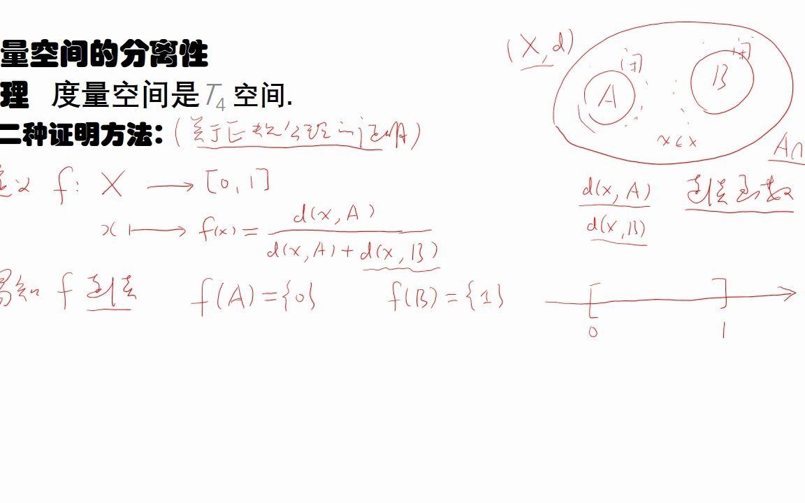 拓扑第七次课 2哔哩哔哩bilibili