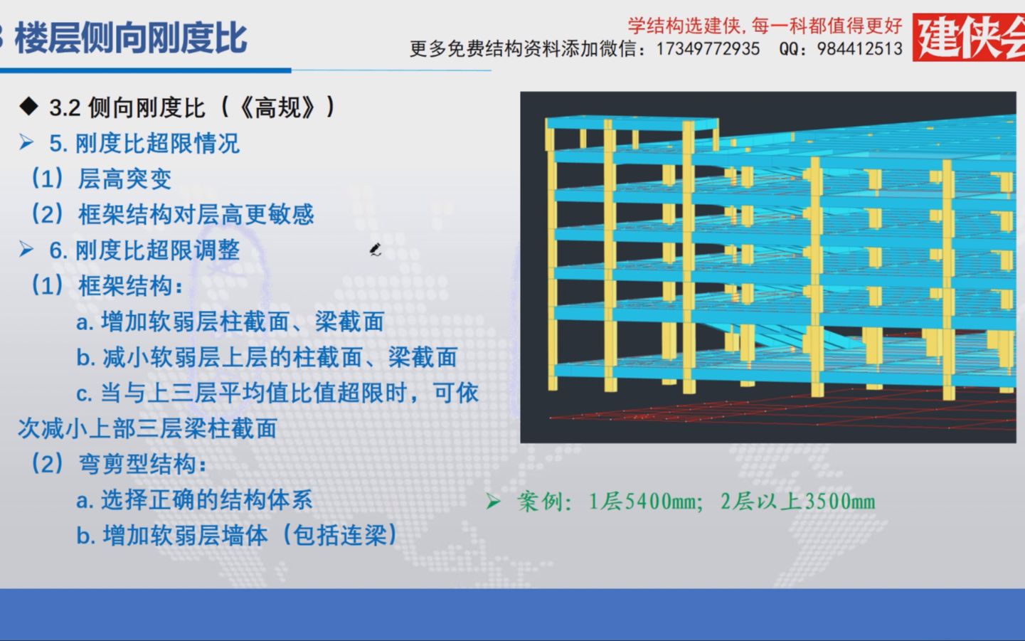 刚度比不满足时处理方法哔哩哔哩bilibili