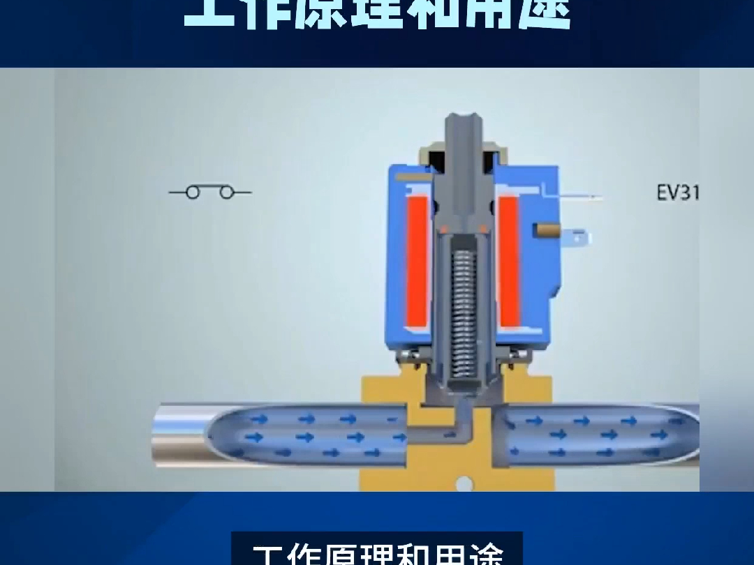 水用电磁阀:简单介绍工作原理和用途哔哩哔哩bilibili