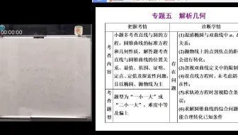 二轮复习：专题五  解析几何（第一次课）