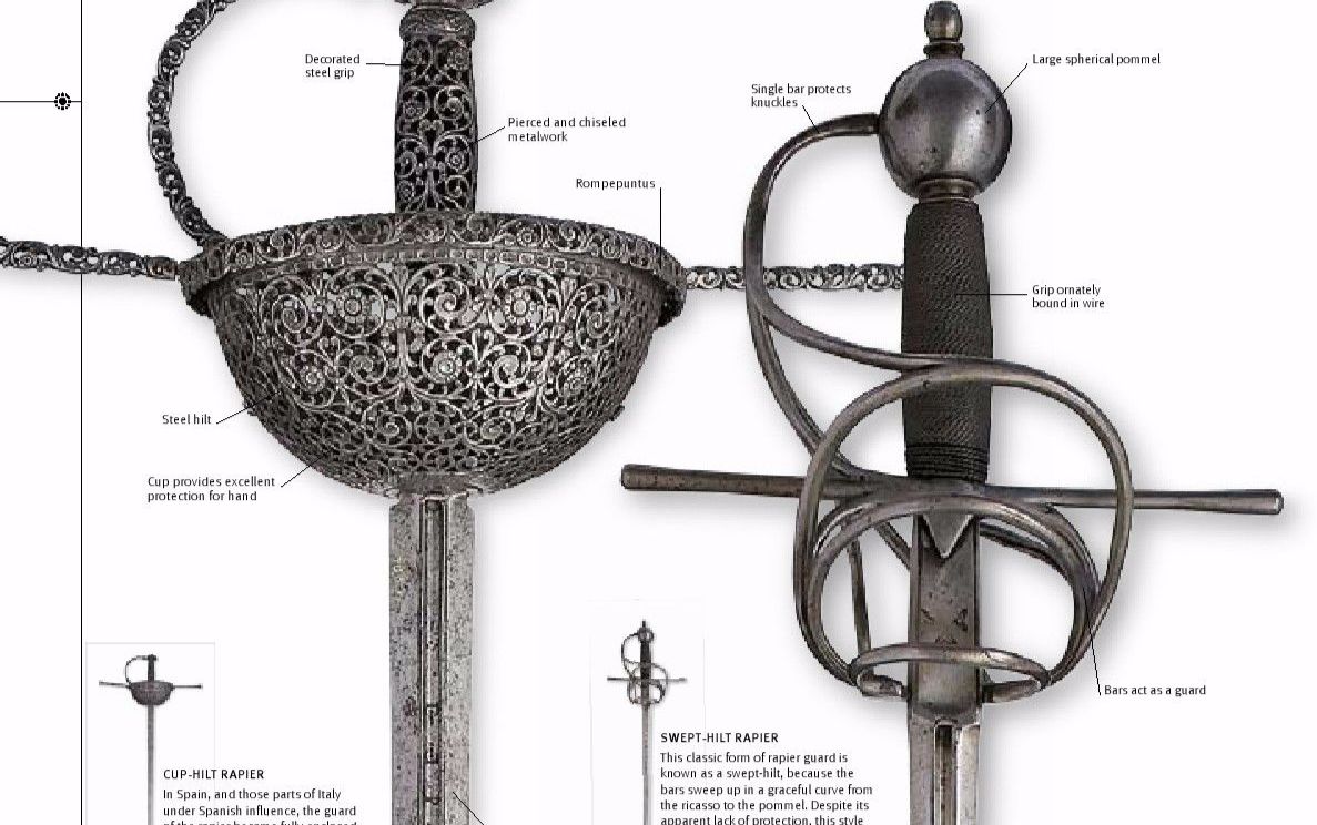 意大利刺剑术 vs 日本古流,德式长剑,英国军刀等等的合集(便携武器