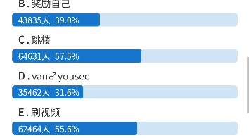 [图]很担心当代高中牲的精神状态呢