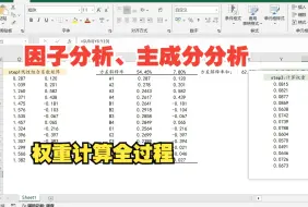 【零基础数据分析教程】SPSS主成分分析、因子分析求权重怎么做？用主成分求权重合理吗？主成分求权重出现负数正常吗？指标体系权重如何确定？什么时候用主成分分析？