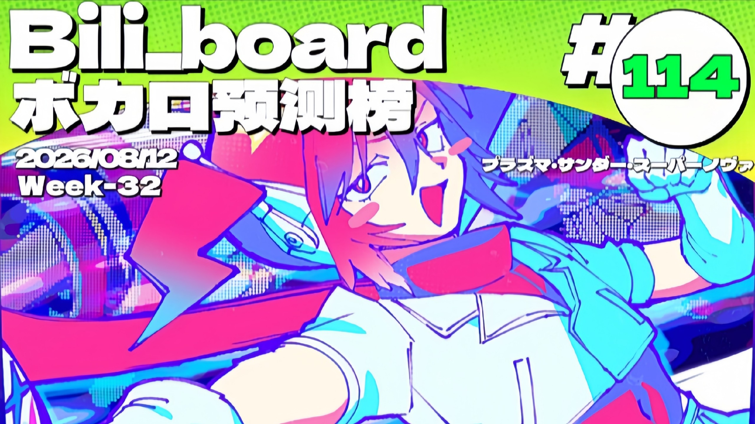 Biliboard术力口周榜 第114期 预测