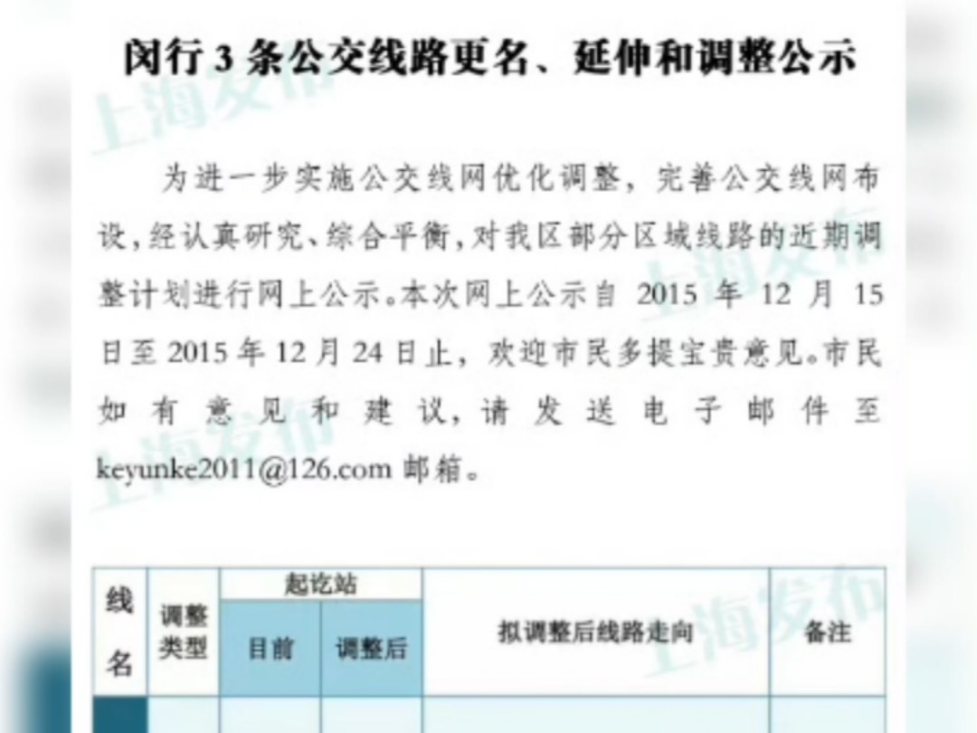 资料分享14:2015年闵行区3条公交线路更名、延伸和调整公示(闵红线、马莘专线、闵马线)(图片原作者:上海发布)哔哩哔哩bilibili