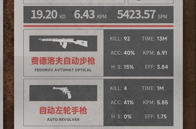 【直播回放】7kp费德洛夫美服森林965网络游戏热门视频