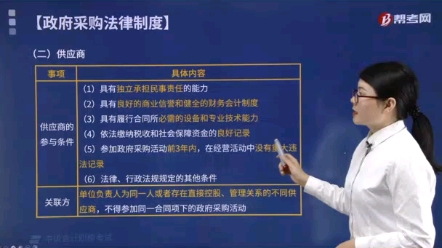 供应商(1)2022中级会计考试!中级会计高频考点!供应商(1)哔哩哔哩bilibili