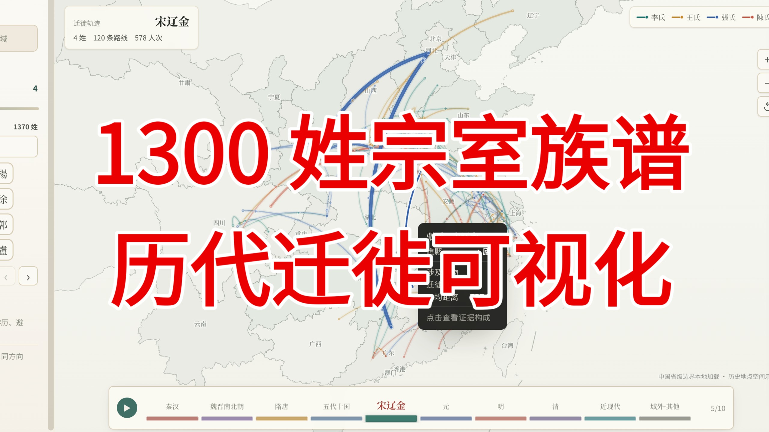 1300 姓氏的族谱宗室迁徙可视化【B站AI创造公开赛】