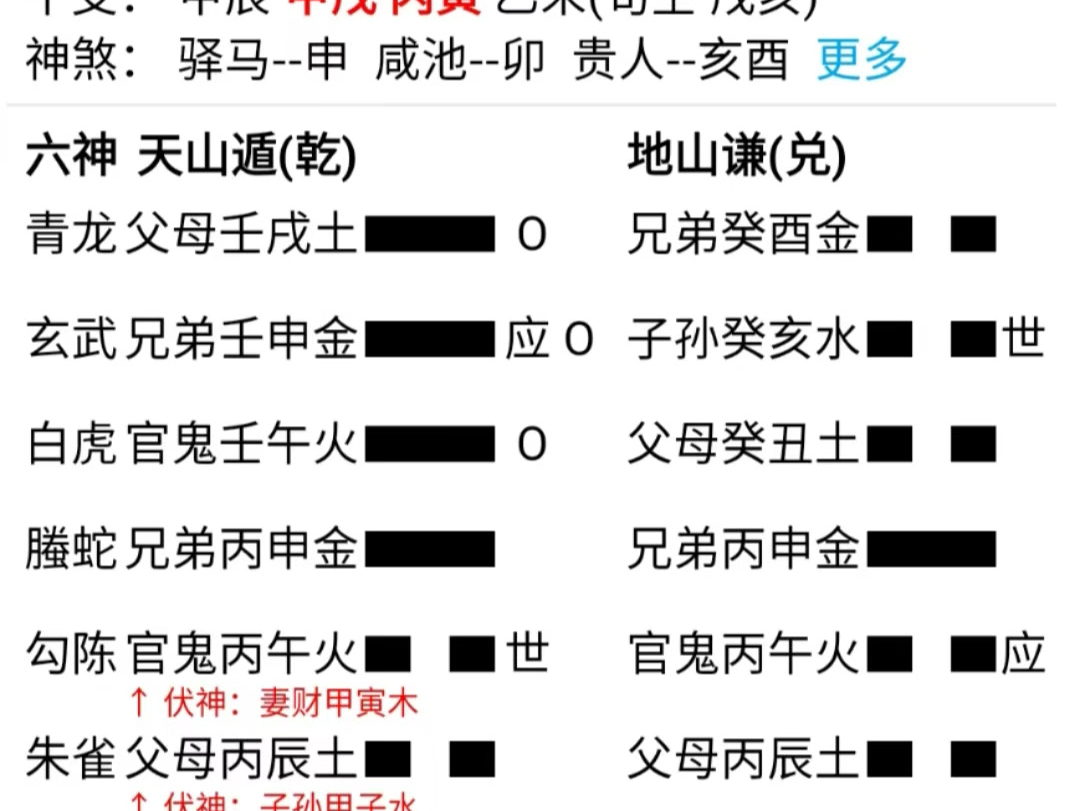 【六爻卦例】工作该怎么选择哔哩哔哩bilibili