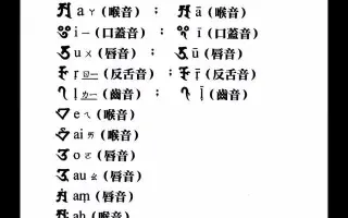 梵文梵语梵字悉昙 哔哩哔哩 Bilibili