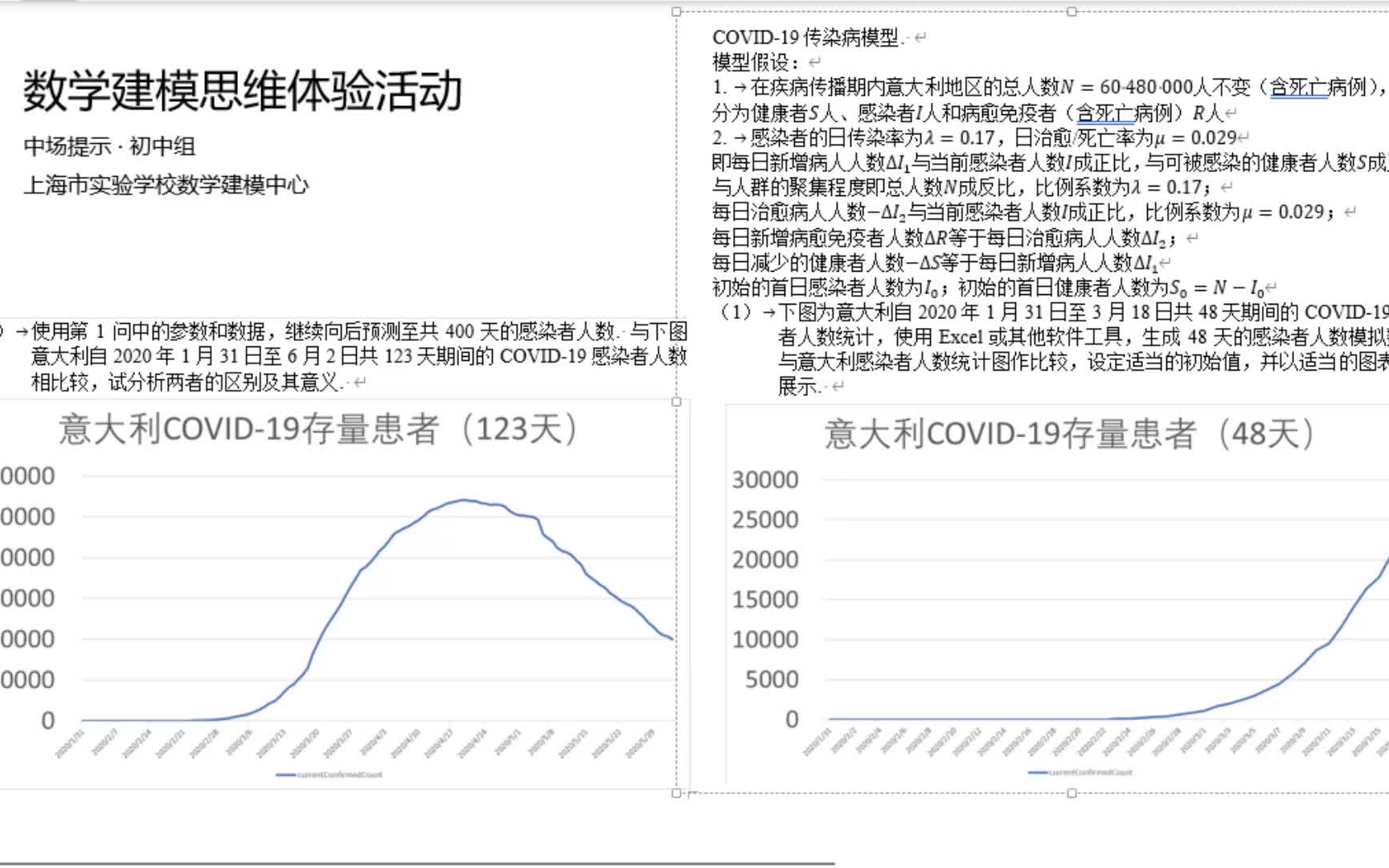 [图]数学建模思维体验活动.中场提示.初中组