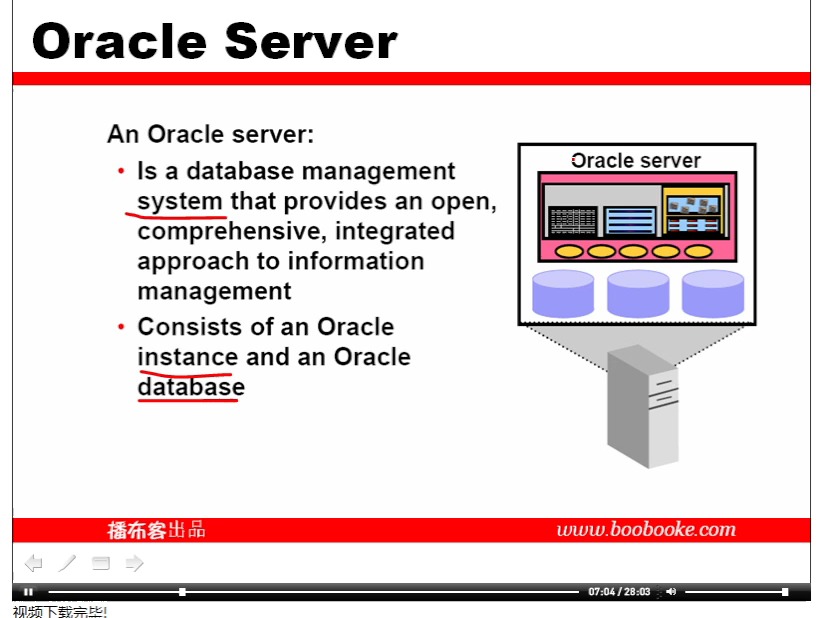 oracle会话inactive  第1张