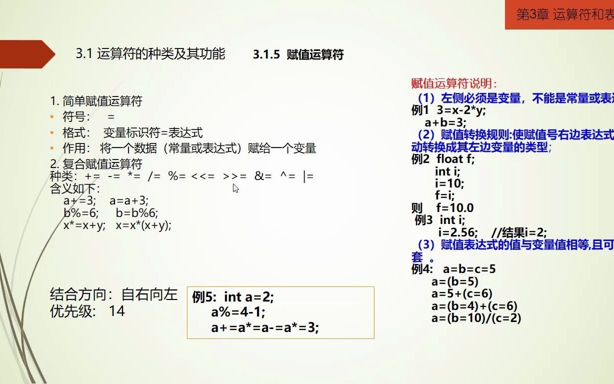 45运算符和表达式赋值运算哔哩哔哩bilibili