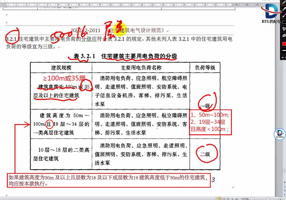 关于住宅建筑消防用电负荷分级【GB 500162014与JGJ 2422011不一致】哔哩哔哩bilibili