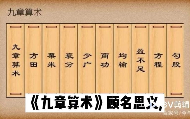 九章算术 第一题 长方形土地面积计算及古代土地计量单位解析哔哩哔哩bilibili