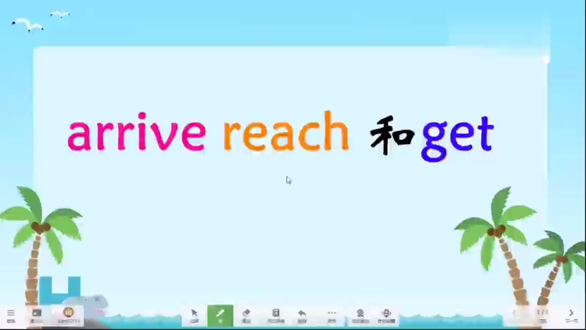 初中英语语法讲解  arrive reach 和 get哔哩哔哩bilibili