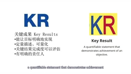 OKR是什么?OKR长什么样子?哔哩哔哩bilibili