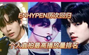 Download Video: Enhypen历次回归，个人直拍最高播放量排名可以反应人气变化吗？