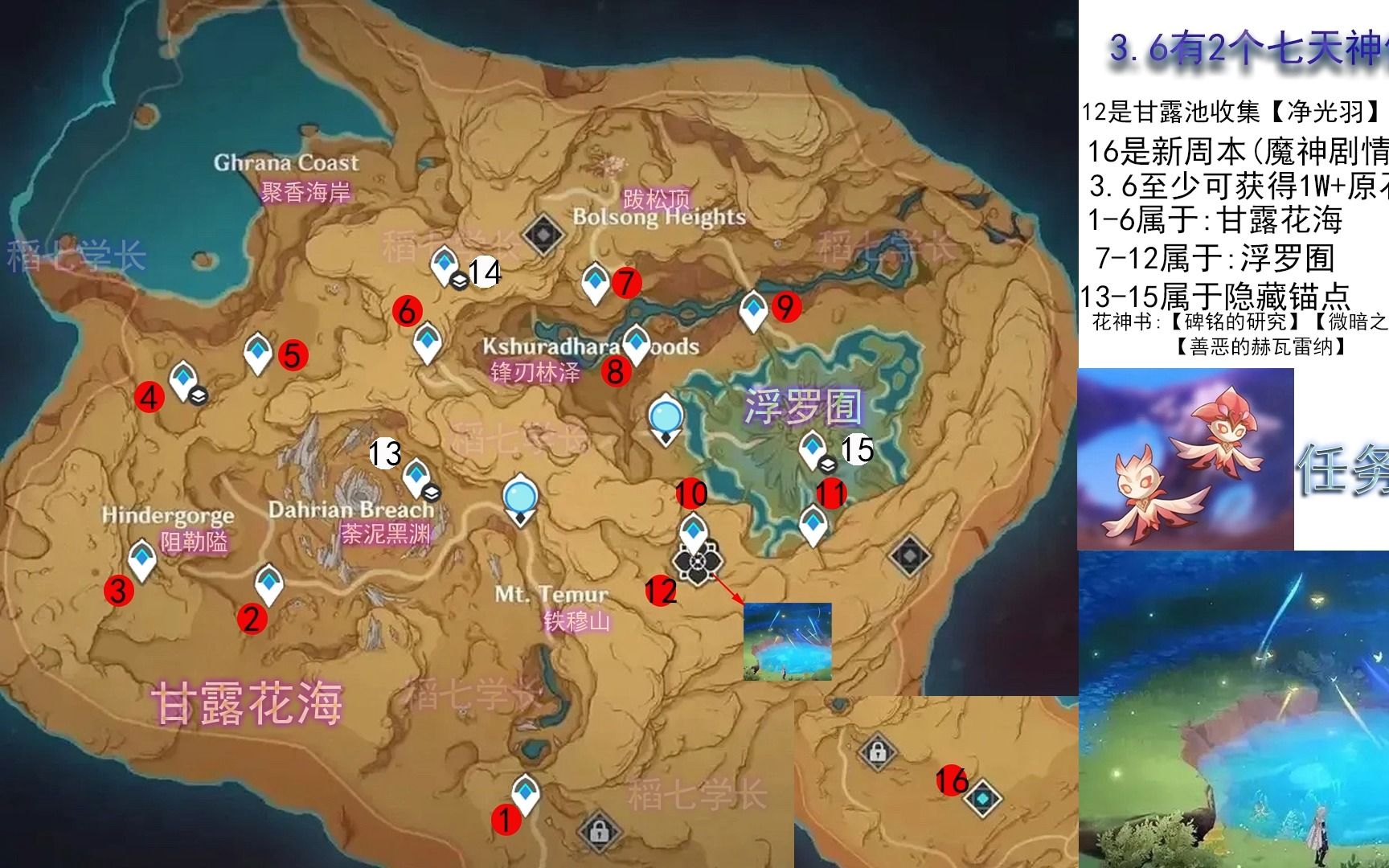 6新地图全部锚点,善恶的赫瓦雷纳/碑铭的研究/花神书/甘露花海锚点/浮