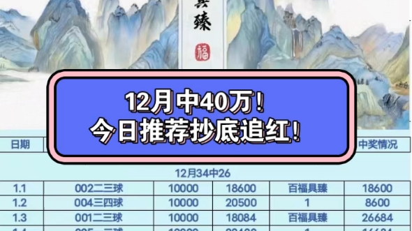 百福具臻总进球更新!!抄底追红!!哔哩哔哩bilibili