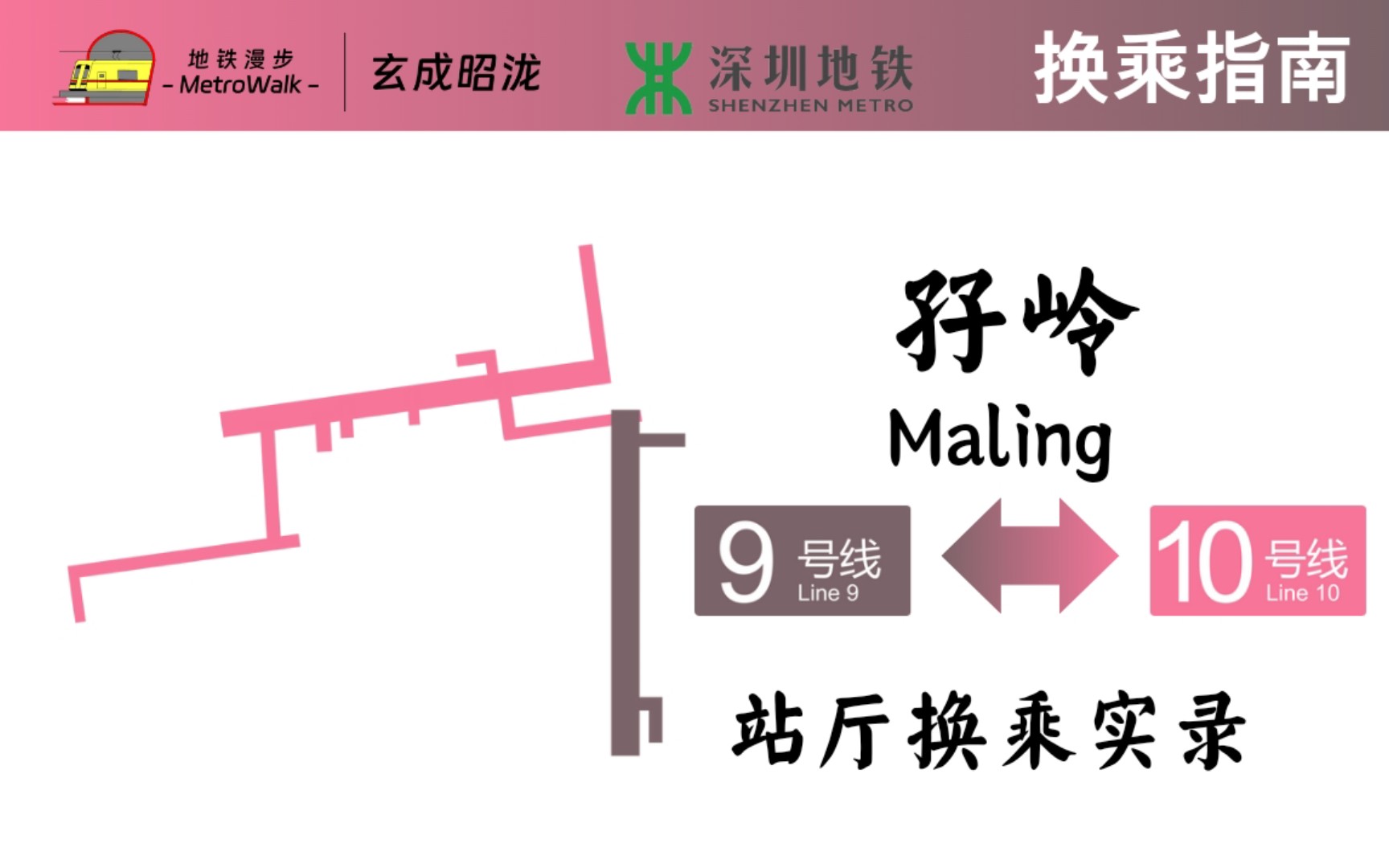 【深圳地铁】孖岭站 9号线10号线双向换乘实录-玄成昭泷_metrowalk-玄