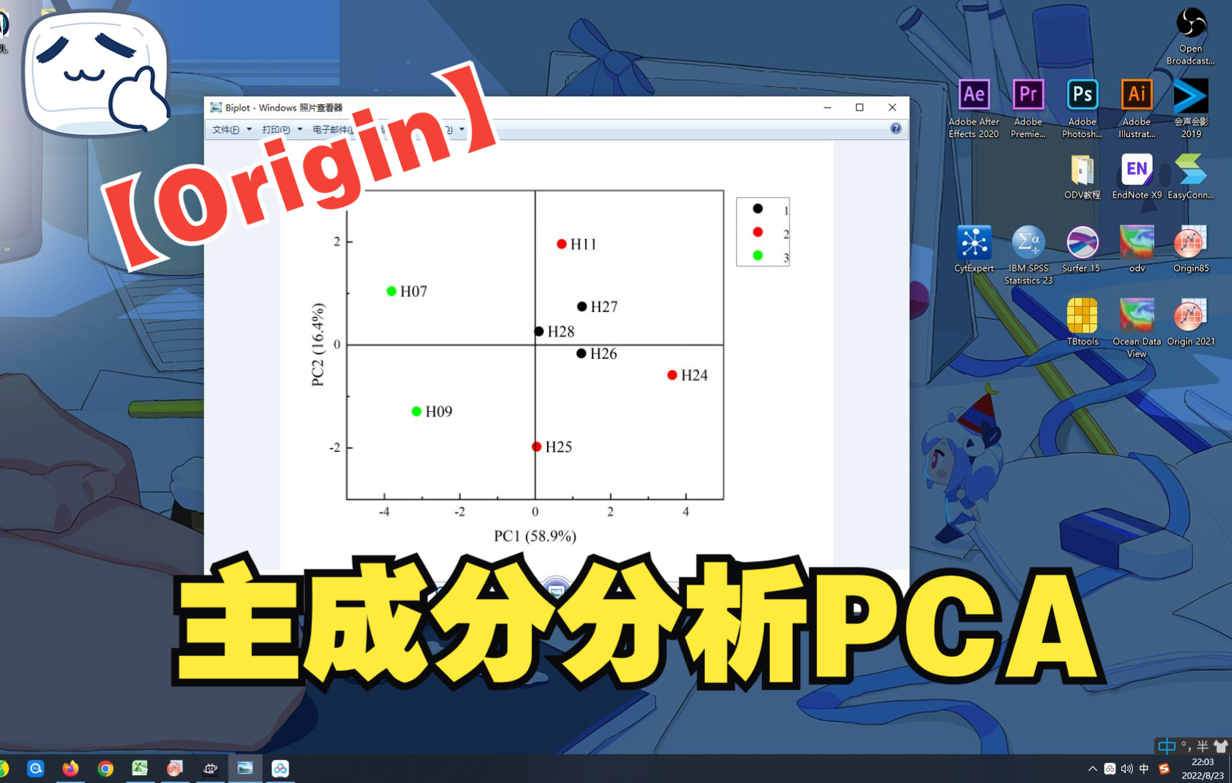 【Origin基础教学十】主成分分析PCA分析及图绘制哔哩哔哩bilibili