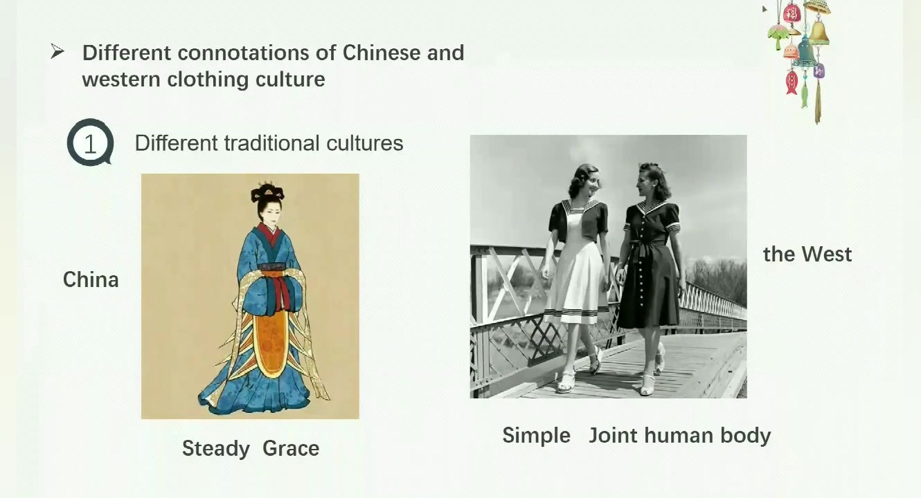 中西方服饰文化对比ppt图片