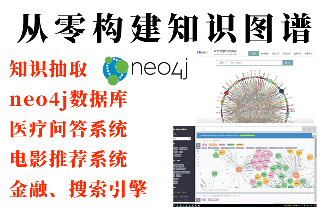 [图]毕设有救了？7小时一口气学会知识抽取实战及neo4j知识图谱构建+知识图谱问答系统+电影推荐系统！从零构建知识图谱！（金融/医疗/搜索引擎）