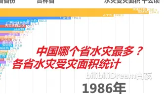 【数据可视化】中国哪个省水灾最多？中国各省历年水灾受灾面积统计