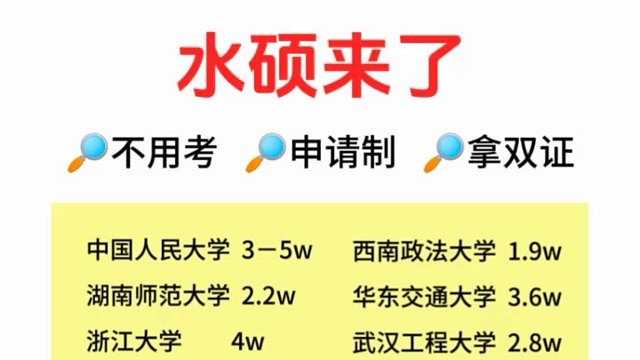 水硕来了❗申请入学,1.5年毕业,适合咱们没时间备考的优秀打工人哔哩哔哩bilibili