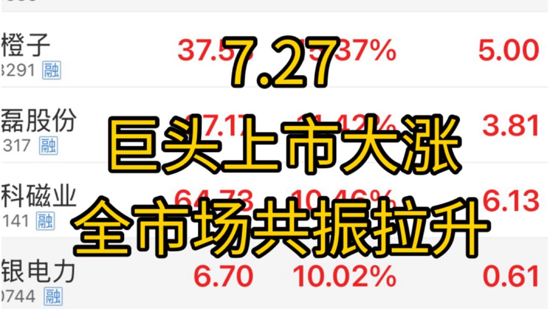 长鑫科技上市暴涨！科技老登共振拉升，见底之日不远，激进者可以先动手！