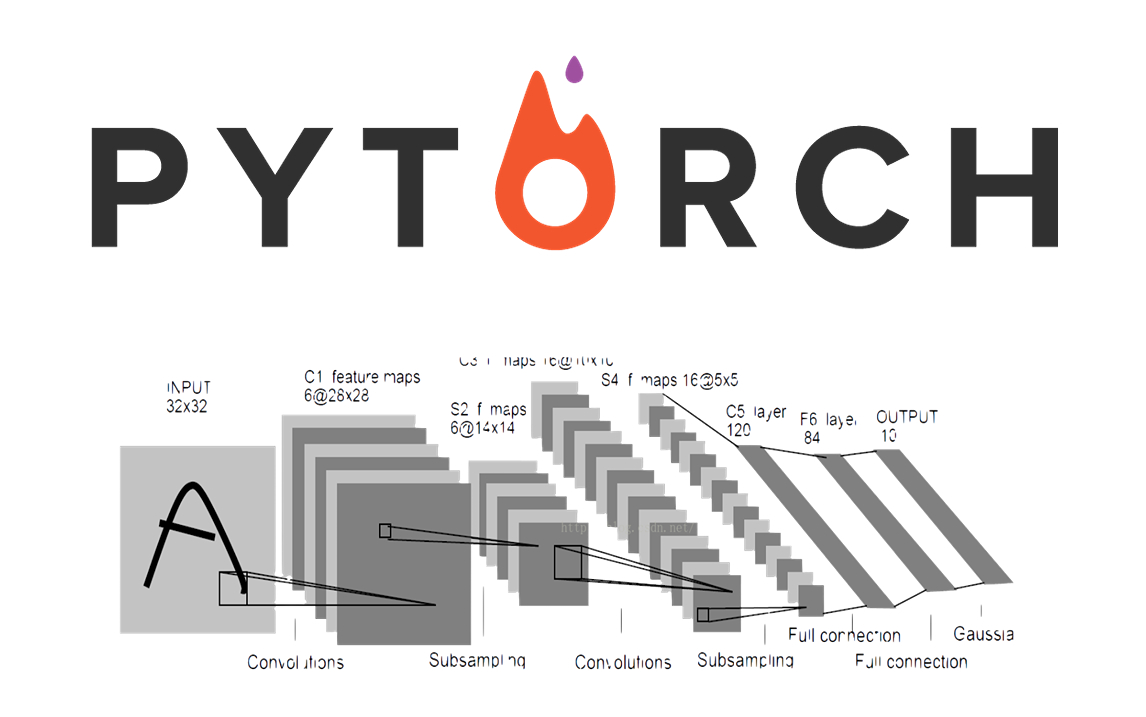 入门Pytorch,从搭建一个简单的神经网络模型开始!清华大佬手把手带你基于Pytorch搭建自己的神经网络模型!哔哩哔哩bilibili