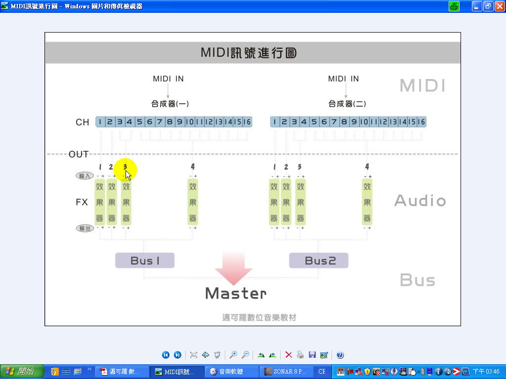 【MIDI编曲】认识编曲平台12哔哩哔哩bilibili