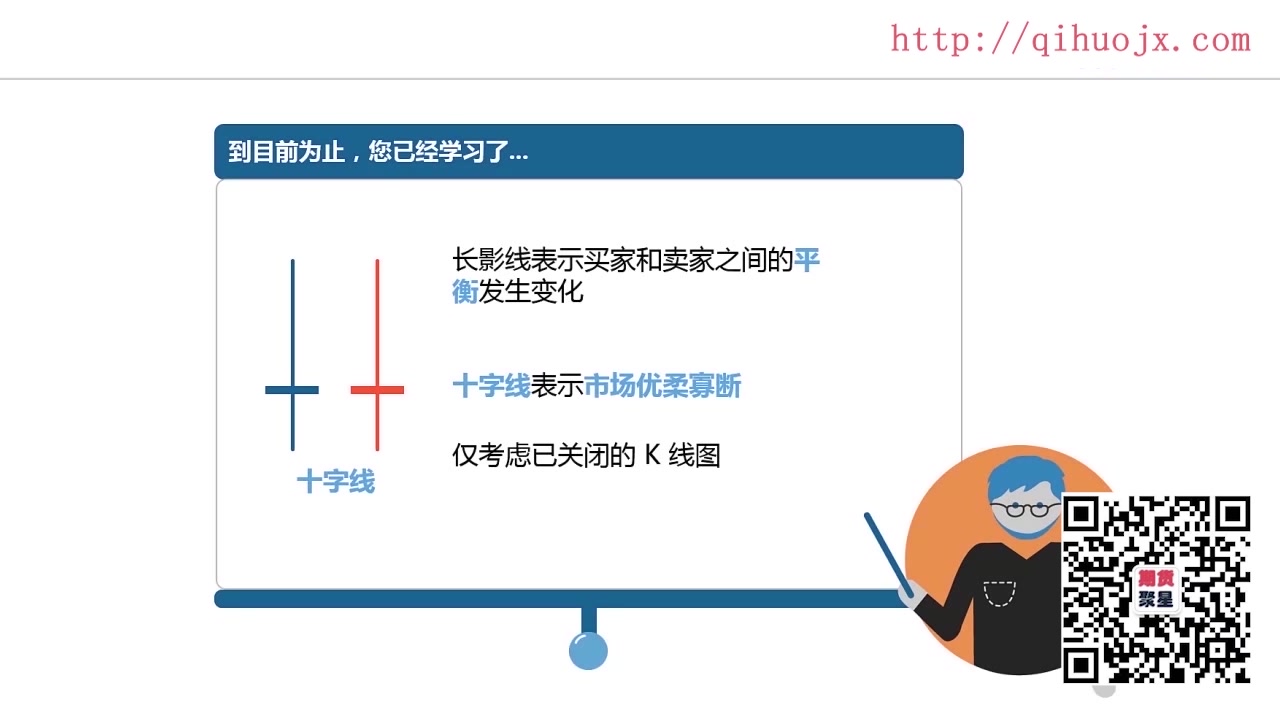 [图]1.2 日本蜡烛图-使用日本烛台做技术分析