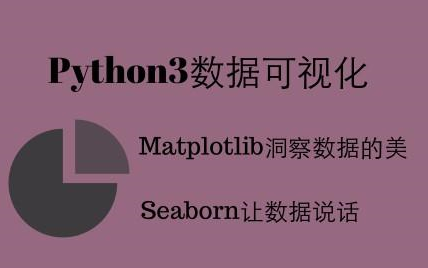 Python可视化库Seaborn哔哩哔哩bilibili