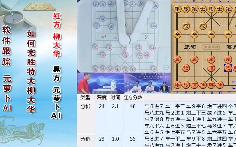 【软件跟踪】元萝卜AI 象棋如何 完胜 特级大师柳大华