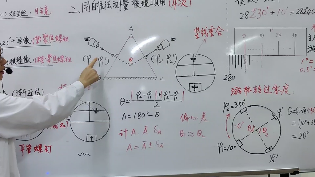 【大学物理实验】分光计的使用(三棱镜)哔哩哔哩bilibili