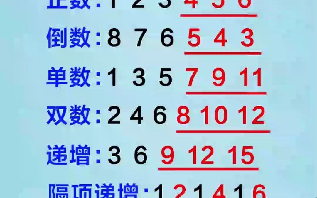 9月升一年级,数学中这八种数字找规律题是必须要掌握的,提前让孩子熟悉一下吧哔哩哔哩bilibili