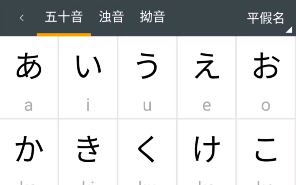 日语五十音图 全 五十音浊音拗音哔哩哔哩bilibili