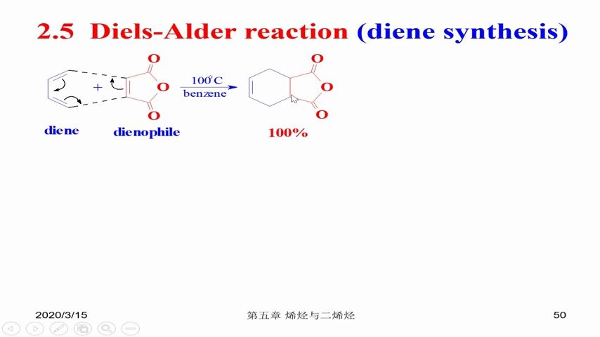 二烯烃的化学性质