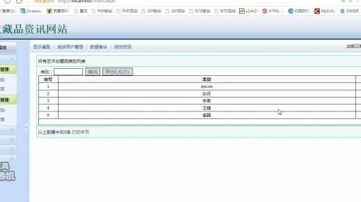 net艺术收藏品资讯网站A1A2程序(asp.net毕业设计-xc888)