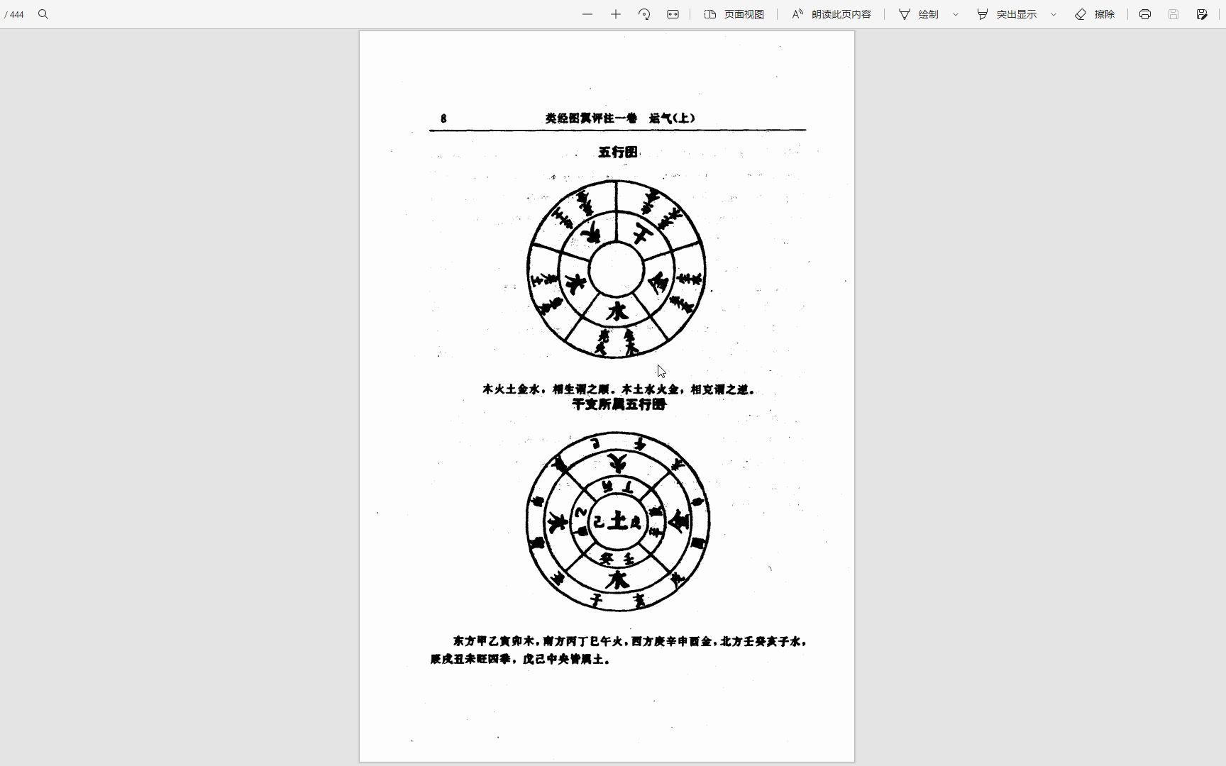 [图]类经图翼·类经附翼评注（郭教礼,陕西中医学院,1996）