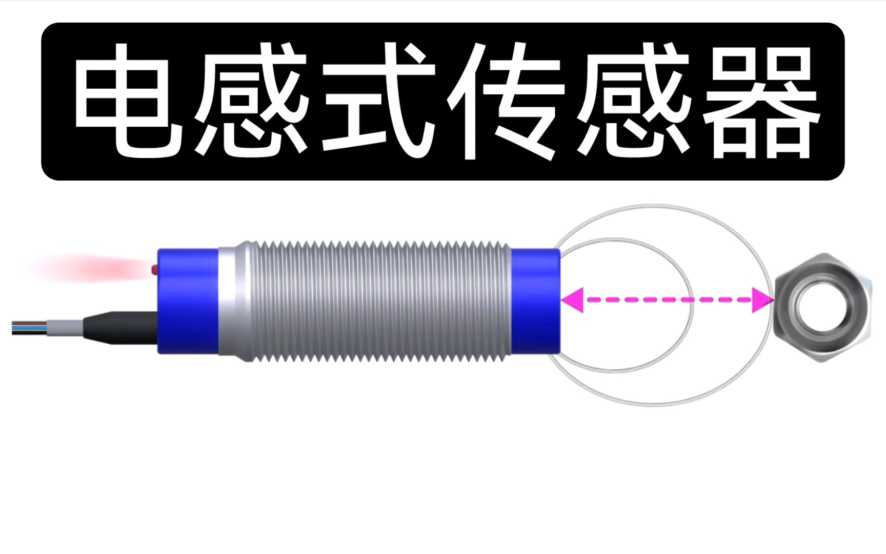 【中英字幕】电感式传感器的不同类型和应用丨Inductive Sensor Explained Different Types and Application哔哩哔哩bilibili