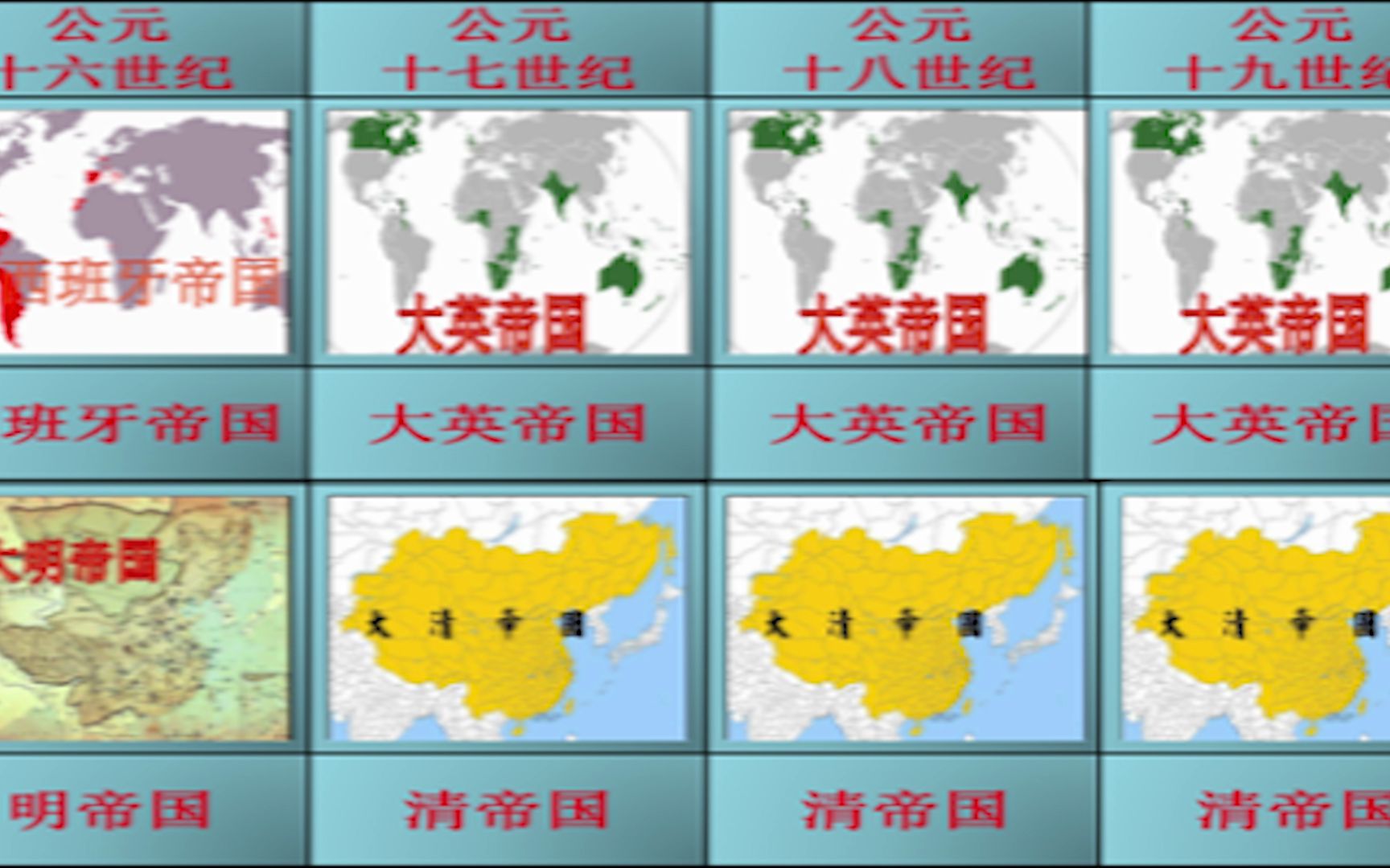 公元一到十九世纪西方和东方都有哪些霸主帝国哔哩哔哩bilibili