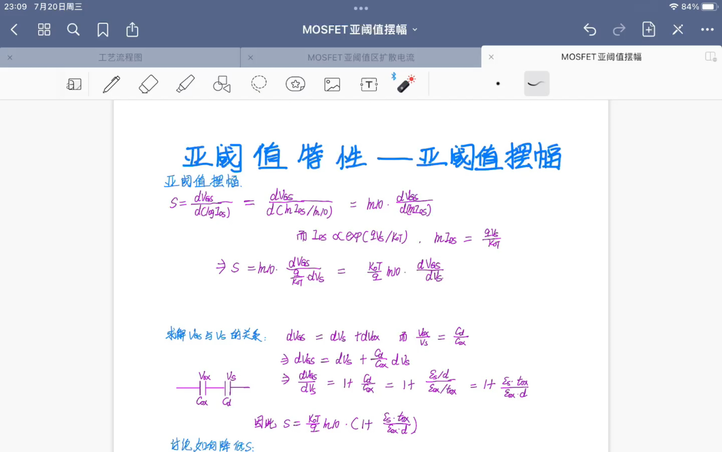 【半导体器件】—MOSFET的亚阈值特性—亚阈值摆幅的推导分析及如何降低亚阈值摆幅哔哩哔哩bilibili