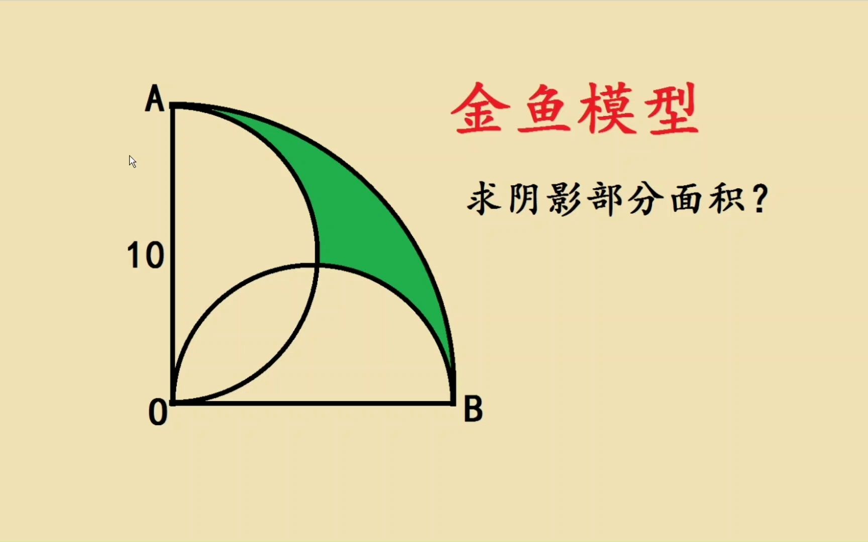 [图]不要小看这个被忽视的几何模型