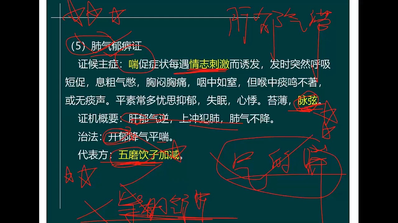 2.02.中医内科学(Av571459583,P2)哔哩哔哩bilibili