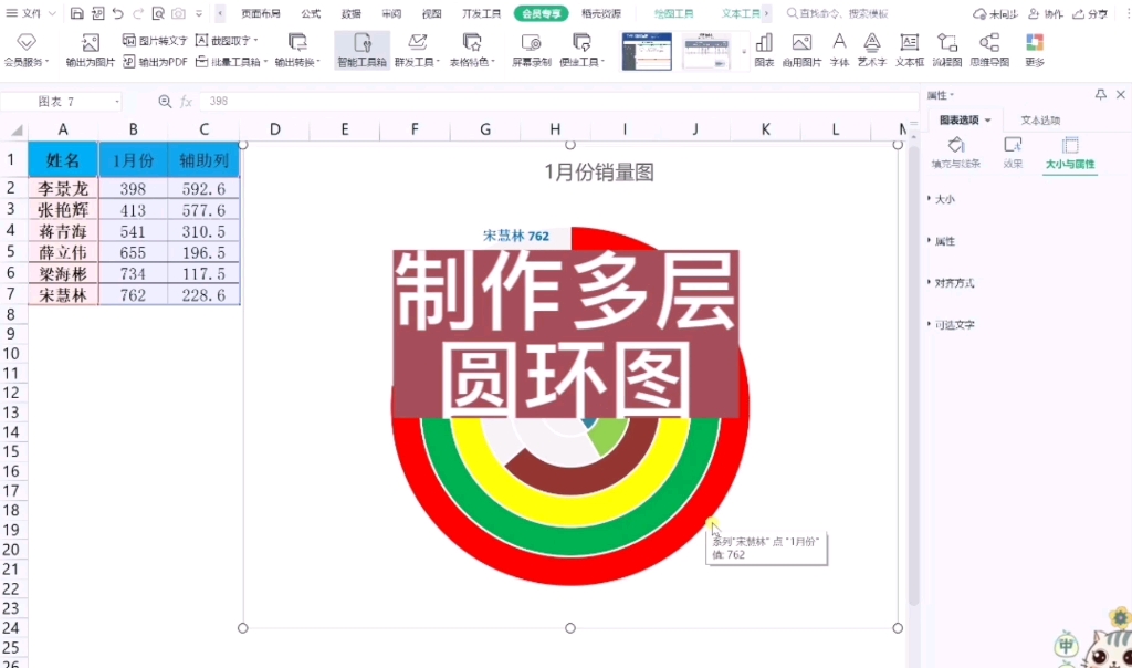 如何制作多层圆环图?